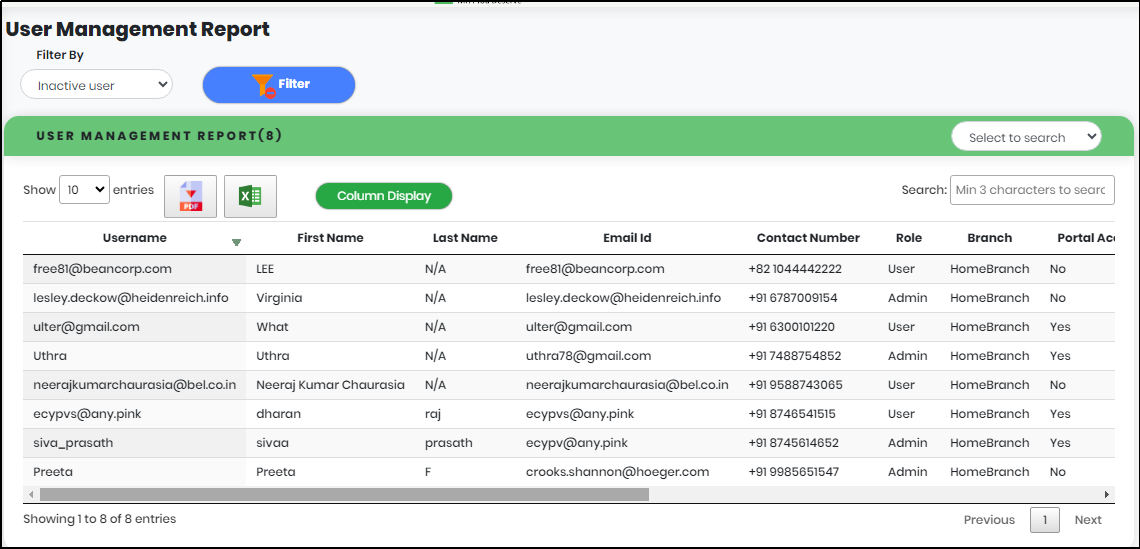 User Management list view- CyLock
